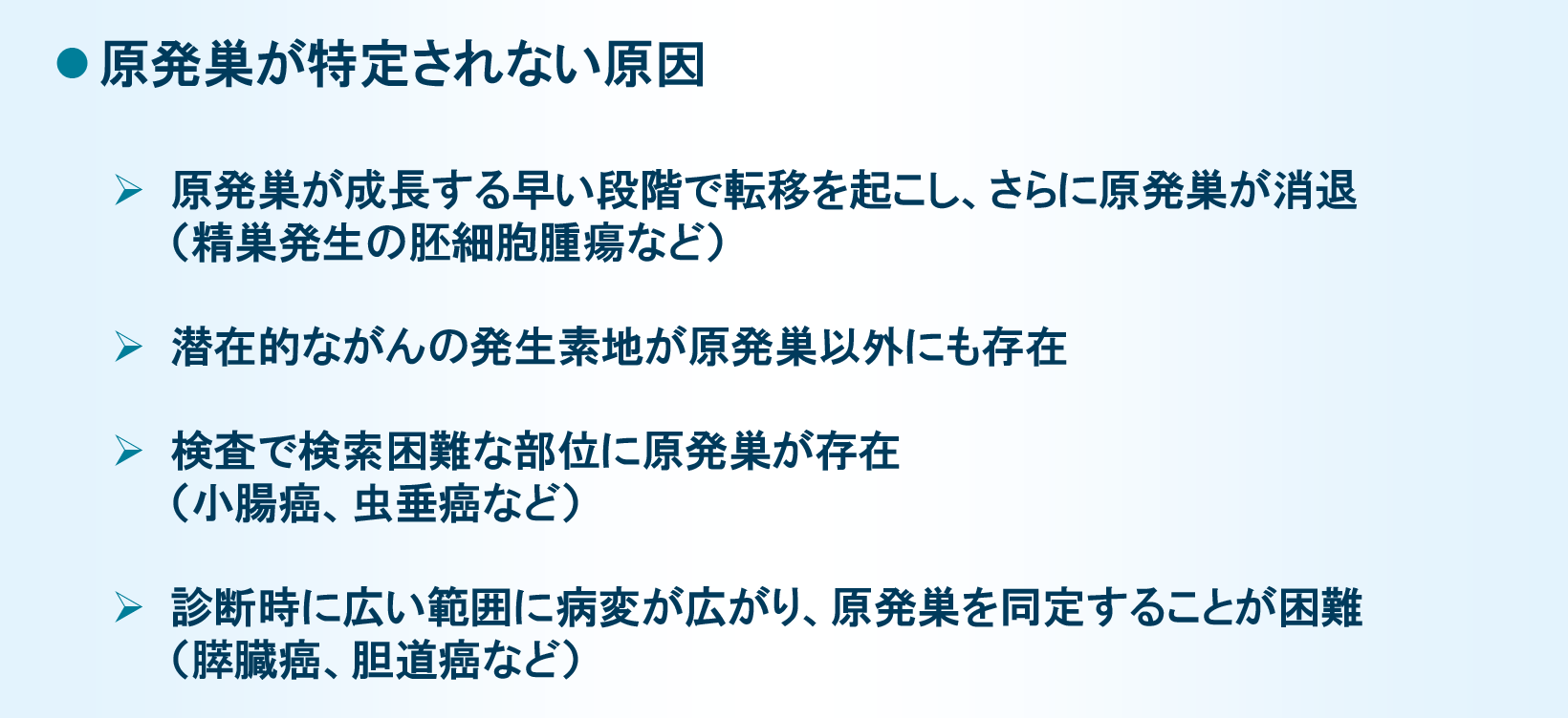 原発巣 はどこに？