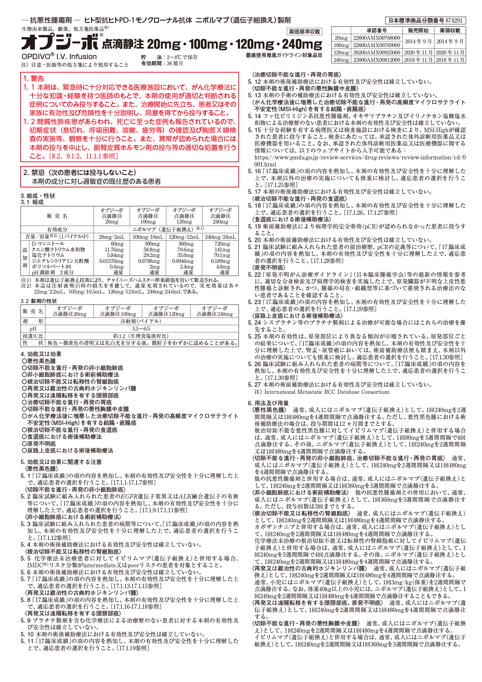 オプジーボ添付文書