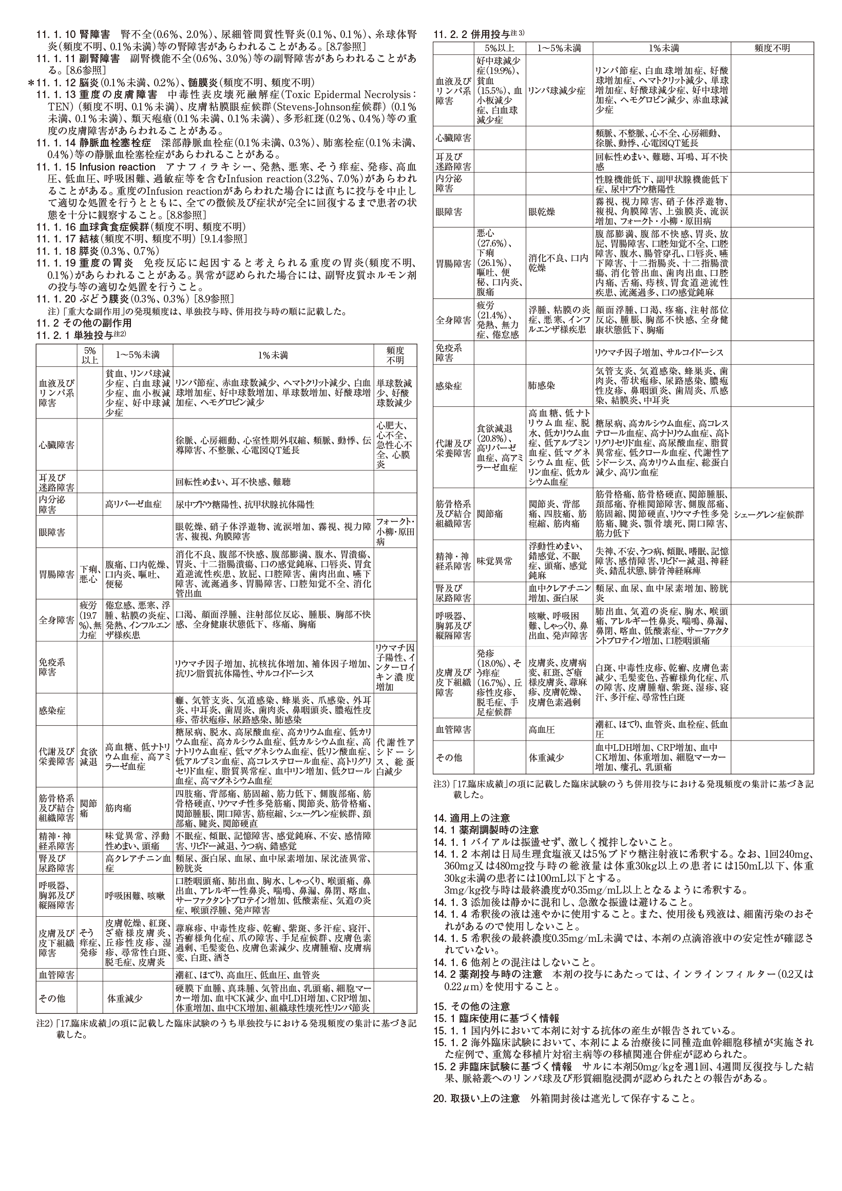 オプジーボ添付文書