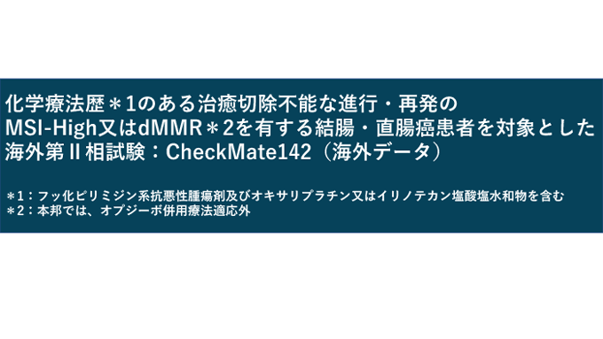 海外第Ⅱ相試験 CheckMate 142試験（海外データ） | 結腸・直腸癌 | オプジーボ.jp