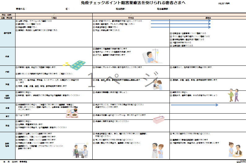 免疫チェックポイント阻害剤　患者用パス（1泊2日用）